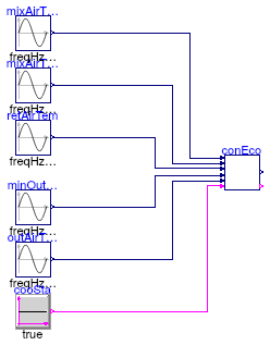 Buildings.Air.Systems.SingleZone.VAV.BaseClasses.Validation.ControllerEconomizer