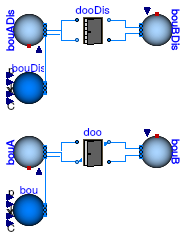 Buildings.Airflow.Multizone.Validation.OpenDoorBuoyancyPressureDynamic