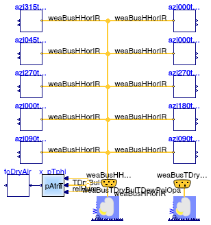 Buildings.BoundaryConditions.Validation.BESTEST.WD100