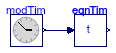 Buildings.BoundaryConditions.WeatherData.BaseClasses.Examples.EquationOfTime