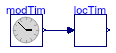 Buildings.BoundaryConditions.WeatherData.BaseClasses.Examples.LocalCivilTime