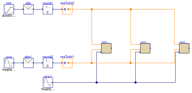 Buildings.Controls.OBC.ASHRAE.G36_PR1.AHUs.MultiZone.VAV.SetPoints.Validation.SupplyFan