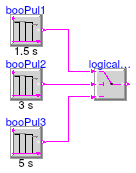 Buildings.Controls.OBC.CDL.Logical.Validation.LogicalSwitch