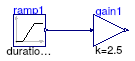 Buildings.Controls.OBC.CDL.Continuous.Validation.Gain