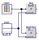 Buildings.Controls.OBC.CDL.Continuous.Validation.Less