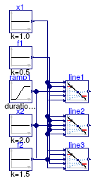 Buildings.Controls.OBC.CDL.Continuous.Validation.Line