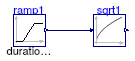 Buildings.Controls.OBC.CDL.Continuous.Validation.Sqrt