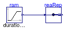 Buildings.Controls.OBC.CDL.Routing.Validation.RealReplicator