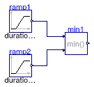 Buildings.Controls.OBC.CDL.Continuous.Validation.Min