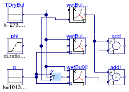 Buildings.Controls.OBC.CDL.Psychrometrics.Validation.WetBulb_TDryBulPhi