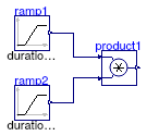 Buildings.Controls.OBC.CDL.Continuous.Validation.Product