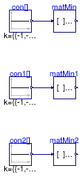 Buildings.Controls.OBC.CDL.Continuous.Validation.MatrixMin