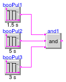 Buildings.Controls.OBC.CDL.Logical.Validation.And3