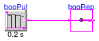 Buildings.Controls.OBC.CDL.Routing.Validation.BooleanReplicator