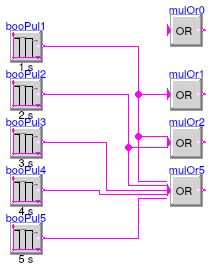 Buildings.Controls.OBC.CDL.Logical.Validation.MultiOr