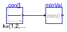 Buildings.Controls.OBC.CDL.Continuous.Validation.MultiMin