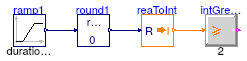 Buildings.Controls.OBC.CDL.Integers.Validation.GreaterEqualThreshold