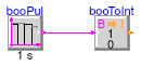 Buildings.Controls.OBC.CDL.Conversions.Validation.BooleanToInteger