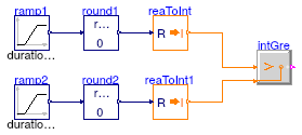 Buildings.Controls.OBC.CDL.Integers.Validation.Greater