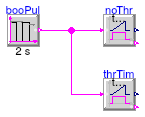 Buildings.Controls.OBC.CDL.Logical.Validation.TimerNegativeStartTime