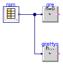 Buildings.Controls.OBC.CDL.Continuous.Validation.GreaterThreshold