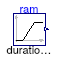 Buildings.Controls.OBC.CDL.Continuous.Sources.Validation.Ramp