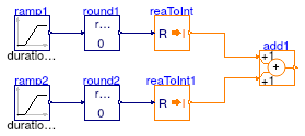 Buildings.Controls.OBC.CDL.Integers.Validation.Add