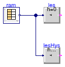 Buildings.Controls.OBC.CDL.Continuous.Validation.LessThreshold