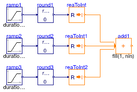 Buildings.Controls.OBC.CDL.Integers.Validation.MultiSum