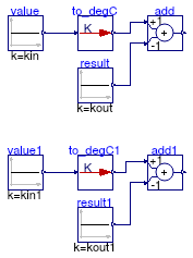 Buildings.Controls.OBC.UnitConversions.Validation.To_degC