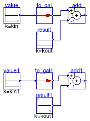 Buildings.Controls.OBC.UnitConversions.Validation.To_gal