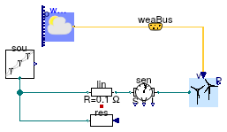 Buildings.Electrical.AC.OnePhase.Sources.Examples.WindTurbine