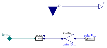 Buildings.Electrical.AC.OnePhase.Sources.PVSimple