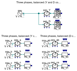 Buildings.Electrical.AC.ThreePhasesBalanced.Loads.Examples.ThreePhases