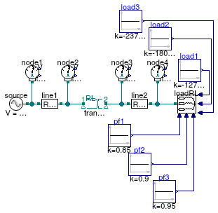 Buildings.Electrical.AC.ThreePhasesUnbalanced.Validation.IEEETests.Test4NodesFeeder.UnbalancedStepUp.YY