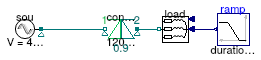 Buildings.Electrical.AC.ThreePhasesBalanced.Conversion.Examples.ACACConverter