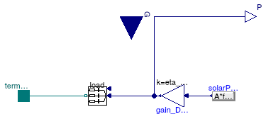 Buildings.Electrical.AC.ThreePhasesBalanced.Sources.PVSimple