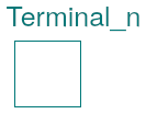 Buildings.Electrical.AC.ThreePhasesBalanced.Interfaces.Terminal_n