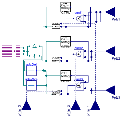 Buildings.Electrical.AC.ThreePhasesUnbalanced.Loads.Inductive_N