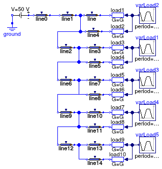 Buildings.Electrical.DC.Lines.Examples.DCLines