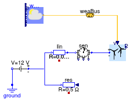 Buildings.Electrical.DC.Sources.Examples.WindTurbine