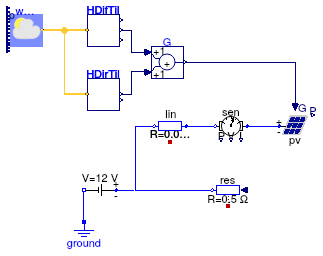 Buildings.Electrical.DC.Sources.Examples.PVSimple