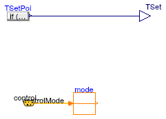 Buildings.Examples.DualFanDualDuct.Controls.CoolingCoilTemperatureSetpoint