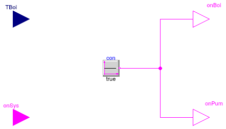 Buildings.Examples.Tutorial.CDL.Controls.OpenLoopEquipmentOnOff