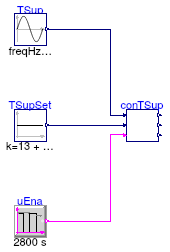 Buildings.Examples.VAVReheat.Controls.Examples.SupplyAirTemperature