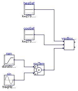 Buildings.Examples.VAVReheat.Controls.Examples.RoomVAV