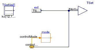 Buildings.Examples.VAVReheat.Controls.SupplyAirTemperatureSetpoint