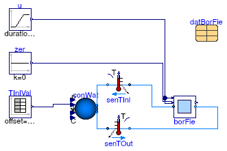 Buildings.Experimental.DHC.EnergyTransferStations.Combined.Generation5.Subsystems.Validation.Borefield