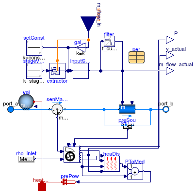 Buildings.Experimental.DHC.EnergyTransferStations.BaseClasses.Pump_m_flow