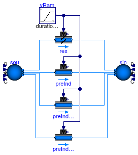 Buildings.Fluid.Actuators.Dampers.Examples.Damper